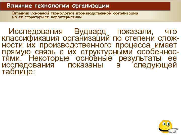 Влияние технологии организации Влияние основной технологии производственной организации на ее структурные характеристики Исследования Вудвард