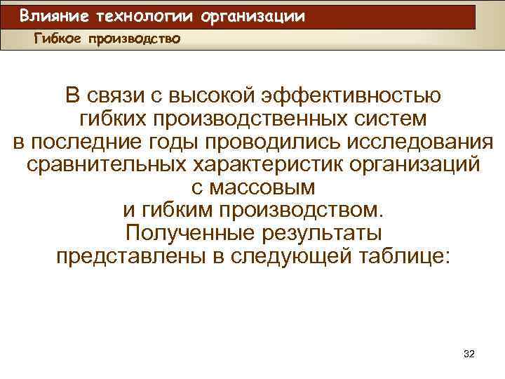 Влияние технологии организации Гибкое производство В связи с высокой эффективностью гибких производственных систем в