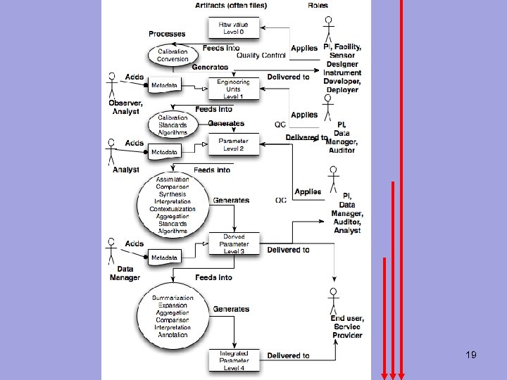 20080602 Fox VSTO et al. 19 