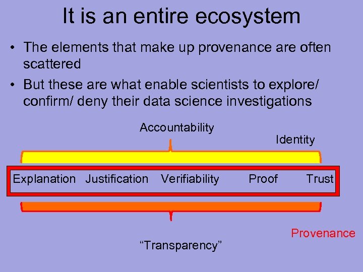It is an entire ecosystem • The elements that make up provenance are often