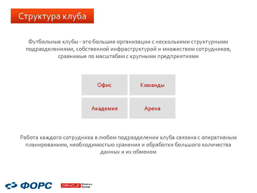 Структура клуба Футбольные клубы - это большие организации с несколькими структурными подразделениями, собственной инфраструктурой