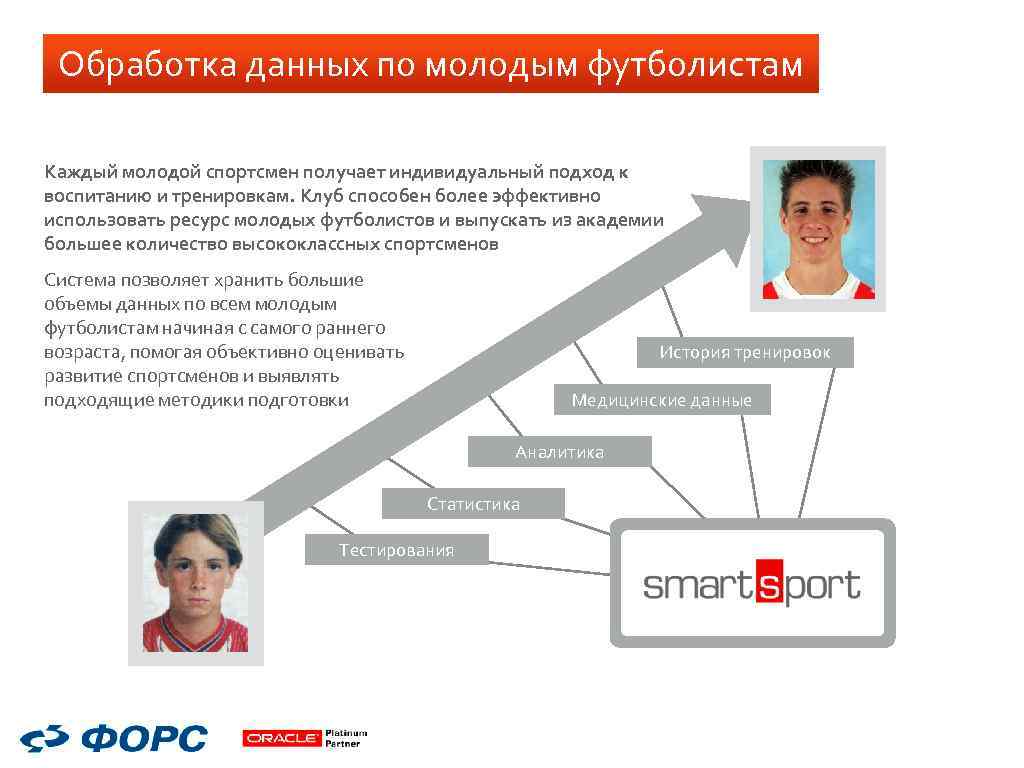 Обработка данных по молодым футболистам Каждый молодой спортсмен получает индивидуальный подход к воспитанию и