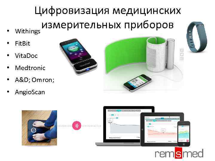  • Цифровизация медицинских измерительных приборов Withings • Fit. Bit • Vita. Doc •