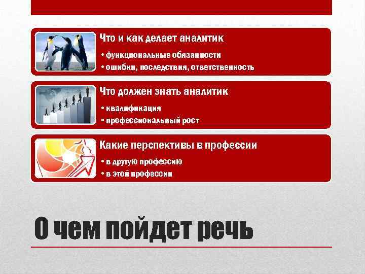 Что и как делает аналитик • функциональные обязанности • ошибки, последствия, ответственность Что должен