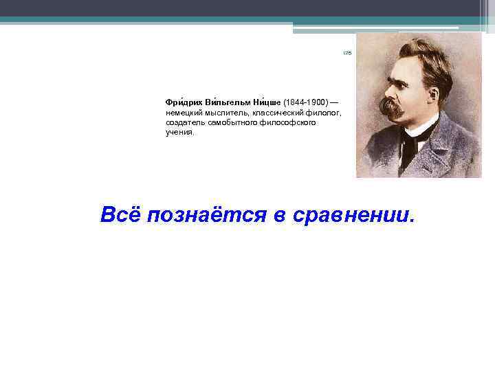 Цитата по теме 125 Фри дрих Ви льгельм Ни цше (1844 -1900) — немецкий
