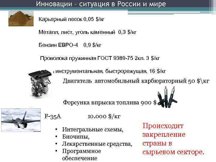 Инновации – ситуация в России и мире Карьерный песок 0, 05 $/кг Металл, лист,