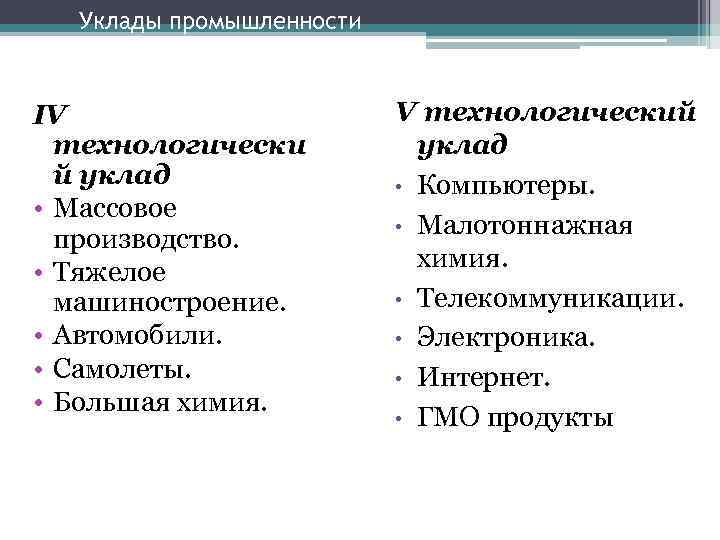 Уклады промышленности IV технологически й уклад • Массовое производство. • Тяжелое машиностроение. • Автомобили.