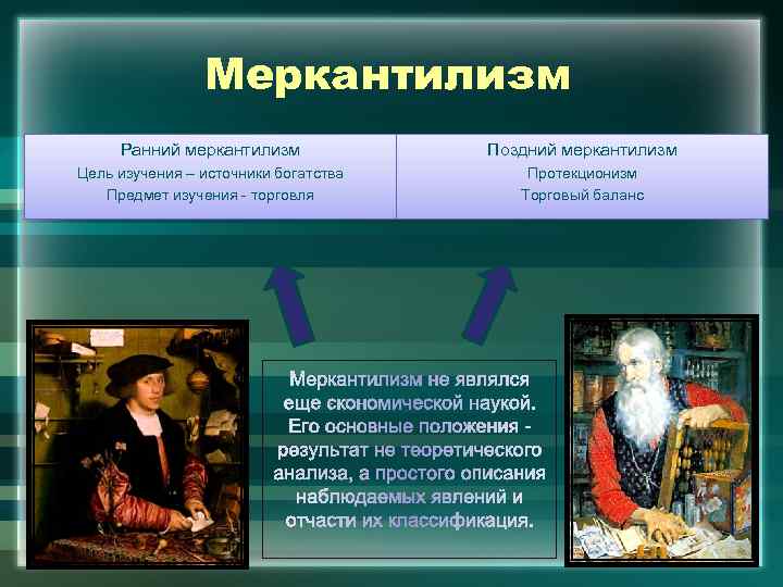 Приведите один исторический факт конкретизирующий. Меркантилизм. Поздний меркантилизм. Идеи позднего меркантилизма. Меркантилизм в экономике.