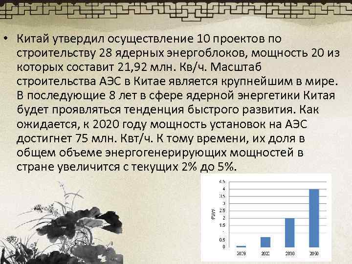  • Китай утвердил осуществление 10 проектов по строительству 28 ядерных энергоблоков, мощность 20