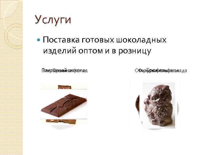 Услуги Поставка готовых шоколадных изделий оптом и в розницу Плиточный шоколад Закрытые конфеты: Пралине