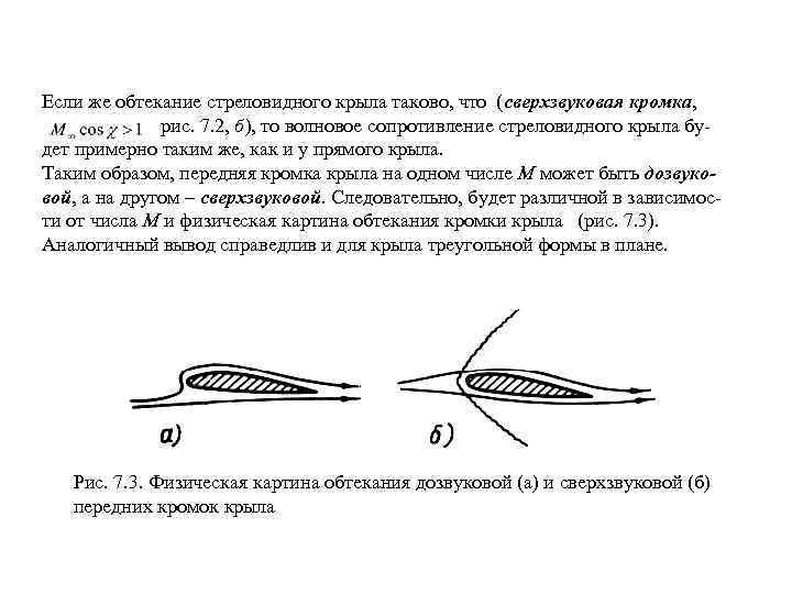 Прямое крыло