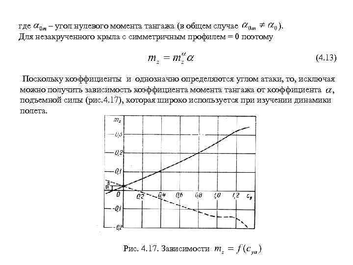 Нулевой момент времени