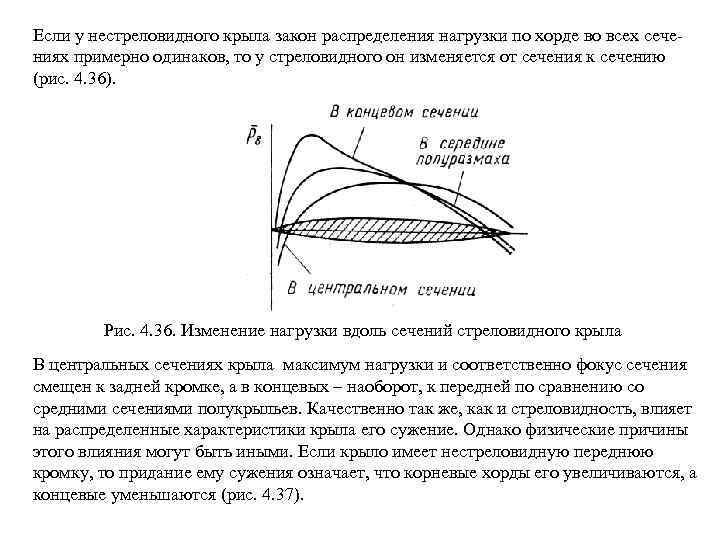 Укажите максимальную рабочую