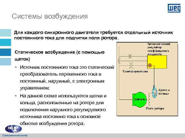 Системы возбуждения Для каждого синхронного двигателя требуется отдельный источник постоянного тока для подпитки поля