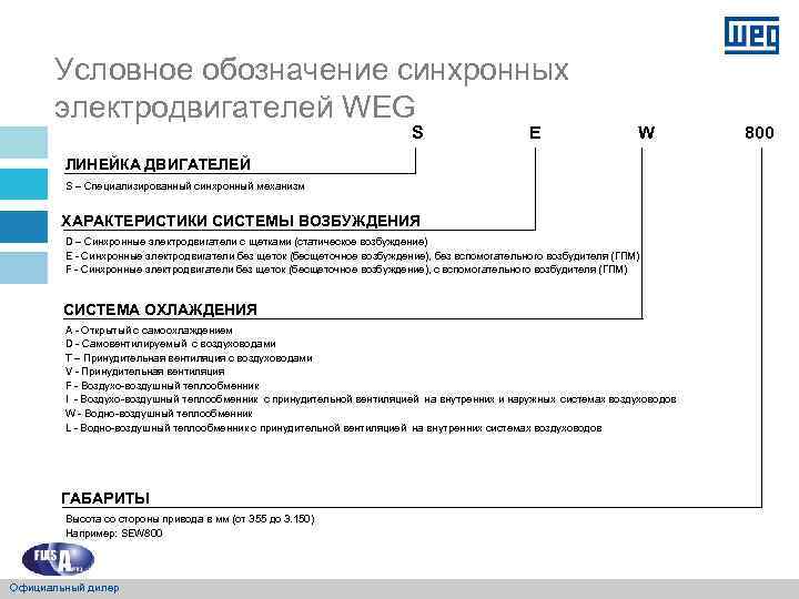 Условное обозначение синхронных электродвигателей WEG S E W ЛИНЕЙКА ДВИГАТЕЛЕЙ S – Специализированный синхронный