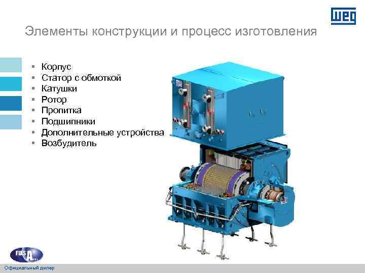 Элементы конструкции и процесс изготовления § § § § Корпус Статор с обмоткой Катушки