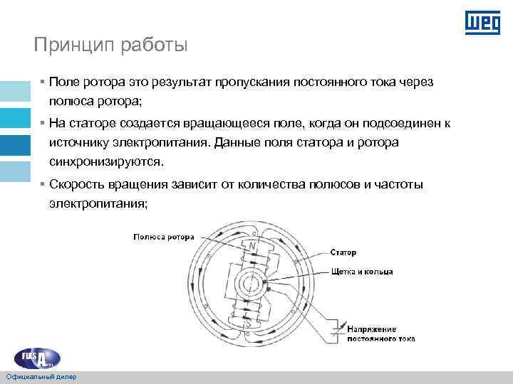 Принцип работы § Поле ротора это результат пропускания постоянного тока через полюса ротора; §