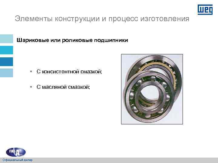Элементы конструкции и процесс изготовления Шариковые или роликовые подшипники § С консистентной смазкой; §