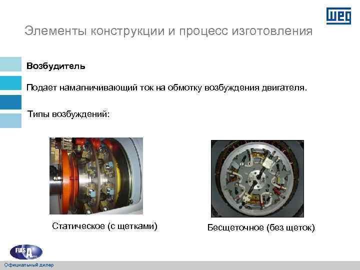 Элементы конструкции и процесс изготовления Возбудитель Подает намагничивающий ток на обмотку возбуждения двигателя. Типы