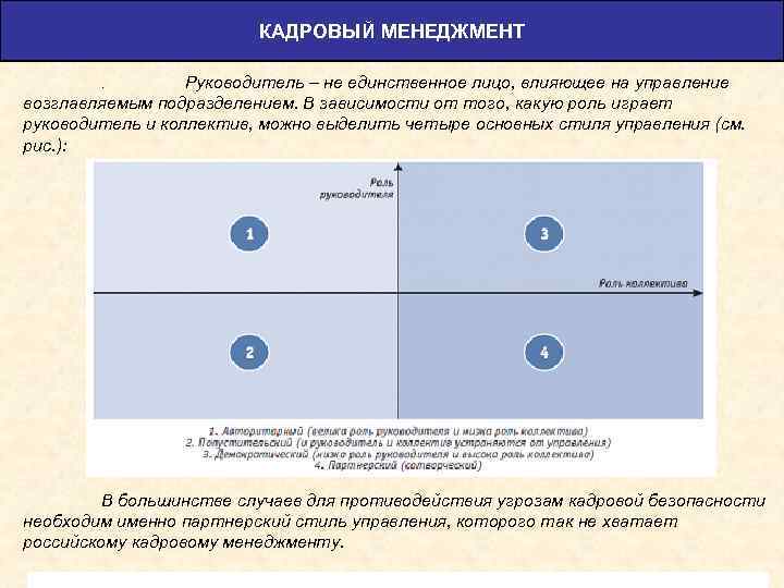 КАДРОВЫЙ МЕНЕДЖМЕНТ Руководитель – не единственное лицо, влияющее на управление возглавляемым подразделением. В зависимости