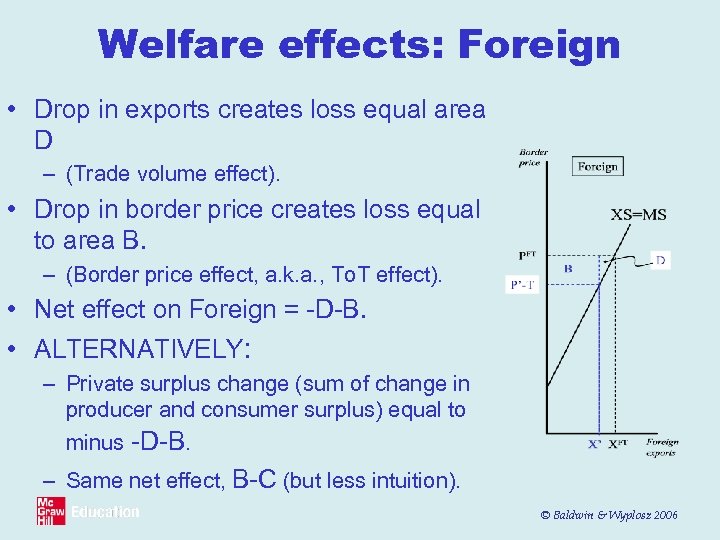 Welfare effects: Foreign • Drop in exports creates loss equal area D – (Trade