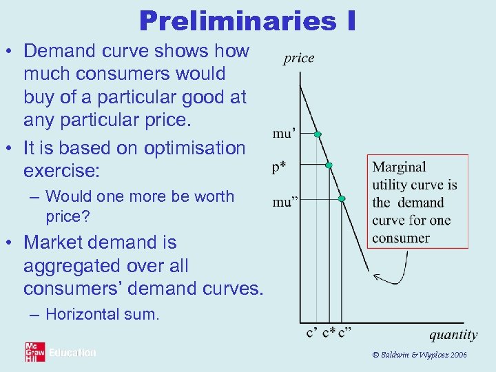 Preliminaries I • Demand curve shows how much consumers would buy of a particular