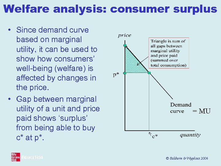 Welfare analysis: consumer surplus • Since demand curve based on marginal utility, it can