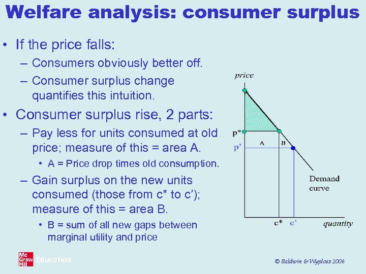 Welfare analysis: consumer surplus • If the price falls: – Consumers obviously better off.