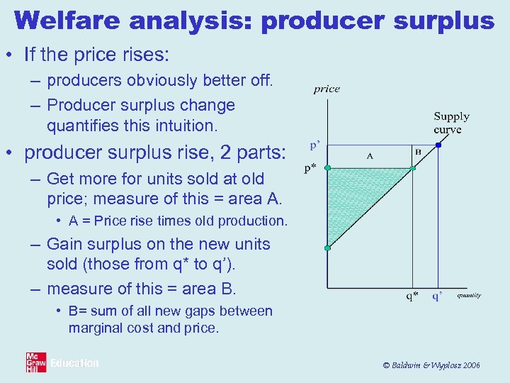 Welfare analysis: producer surplus • If the price rises: – producers obviously better off.