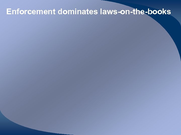 Enforcement dominates laws-on-the-books 