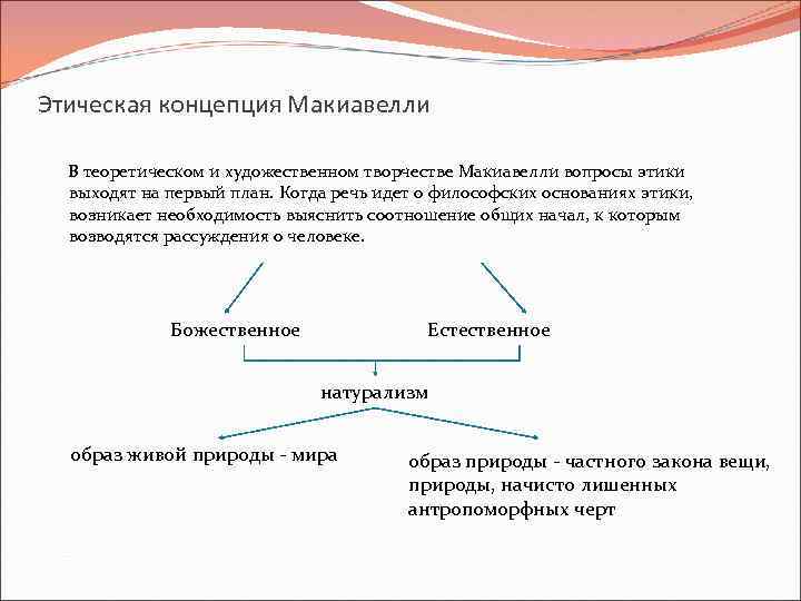 Этическая концепция Макиавелли В теоретическом и художественном творчестве Макиавелли вопросы этики выходят на первый