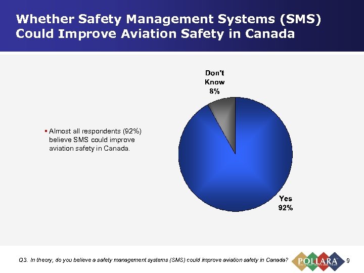 Whether Safety Management Systems (SMS) Could Improve Aviation Safety in Canada § Almost all