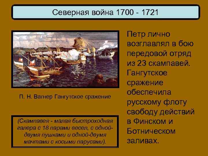 Северная война 1700 - 1721 П. Н. Вагнер Гангутское сражение (Скампавея - малая быстроходная