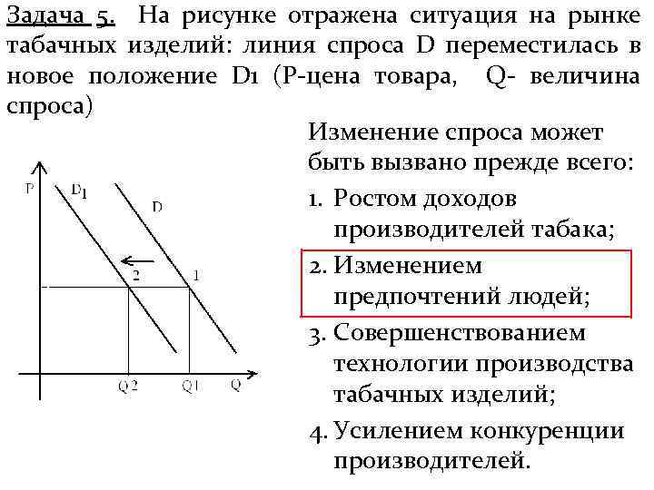 Задача 5. На рисунке отражена ситуация на рынке табачных изделий: линия спроса D переместилась