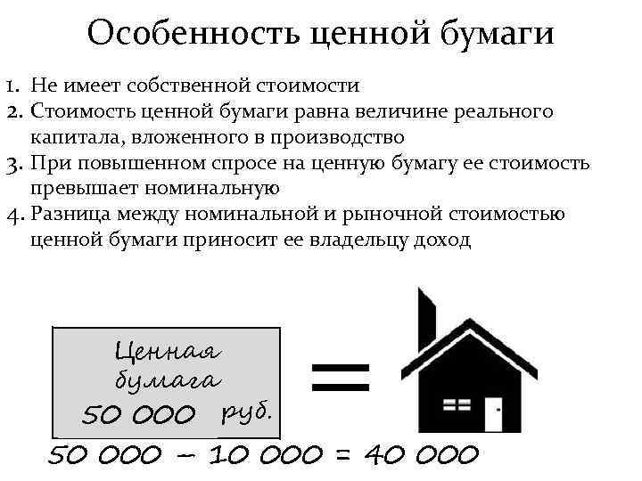 Особенность ценной бумаги 1. Не имеет собственной стоимости 2. Стоимость ценной бумаги равна величине