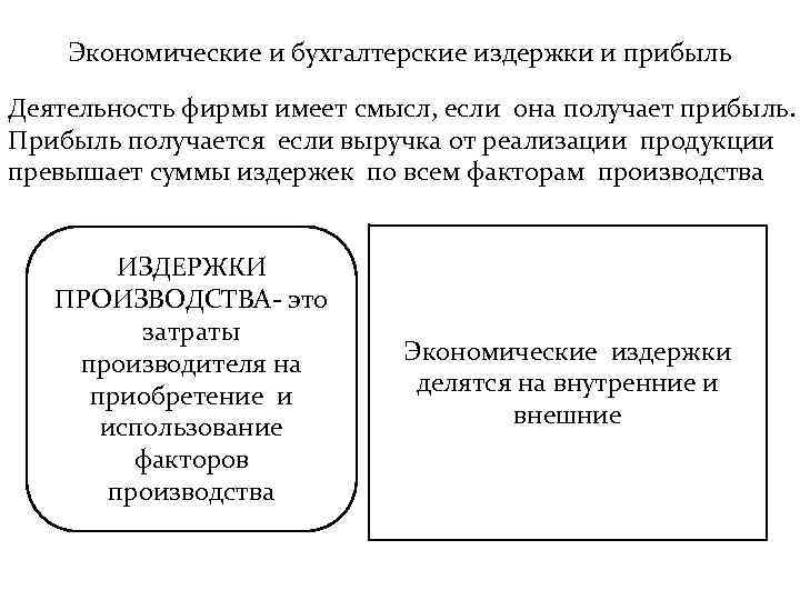 Экономические и бухгалтерские издержки и прибыль Деятельность фирмы имеет смысл, если она получает прибыль.