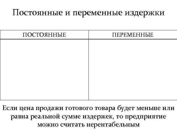 Постоянные и переменные издержки ПОСТОЯННЫЕ ПЕРЕМЕННЫЕ Постоянные издержки- это та часть общих издержек, которая