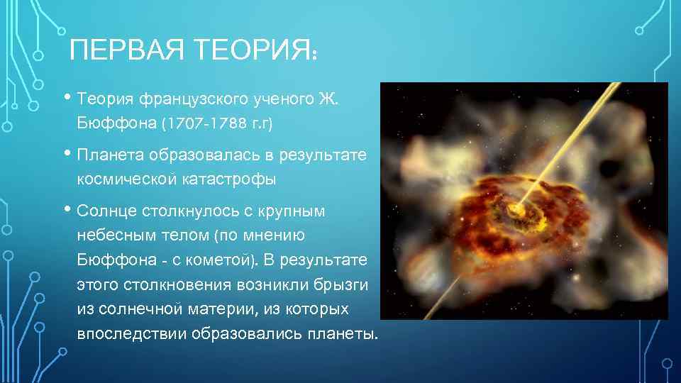 Факт гипотеза теория. Теория солнечной системы Бюффона. Солнечная система гипотеза Бюффона. Бюффон гипотеза происхождения солнечной системы. Теория Бюффона о происхождении солнечной системы.