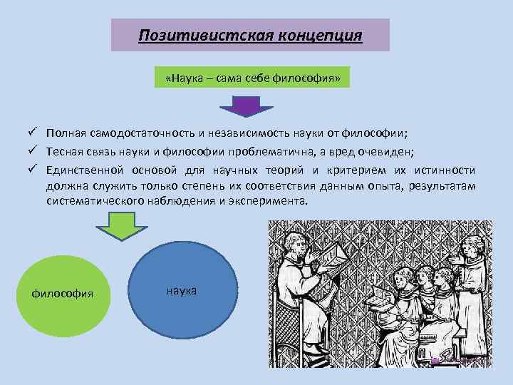 Наука в философии. Позитивистская концепция. Соотношение философии и науки. Позитивистская концепция соотношения философии и науки. Основные концепции философии науки.