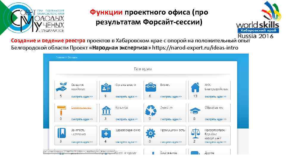 Функции проектного офиса (про результатам Форсайт-сессии) Создание и ведение реестра проектов в Хабаровском крае