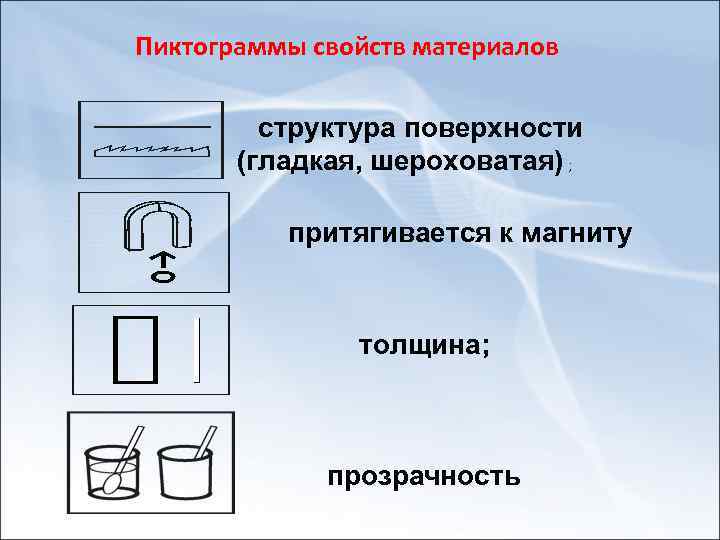 Пиктограммы свойств материалов структура поверхности (гладкая, шероховатая) ; притягивается к магниту толщина; прозрачность 