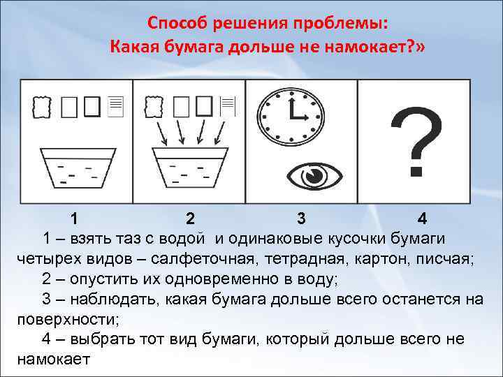 Способ решения проблемы: Какая бумага дольше не намокает? » 1 2 3 4 1