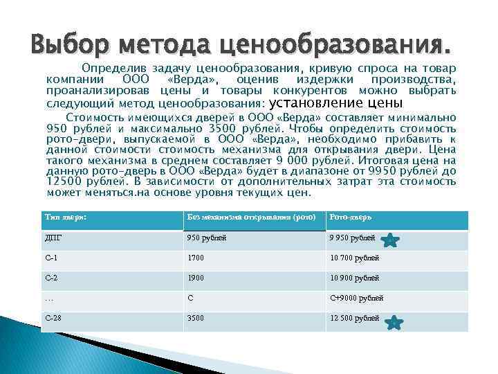 Выбор метода ценообразования. Определив задачу ценообразования, кривую спроса на товар компании ООО «Верда» ,