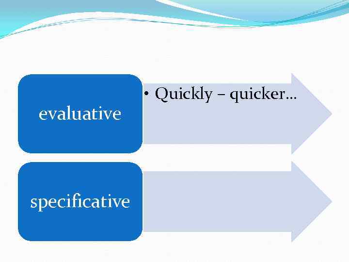 evaluative specificative • Quickly – quicker… 