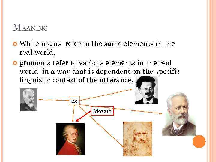 MEANING While nouns refer to the same elements in the real world, pronouns refer