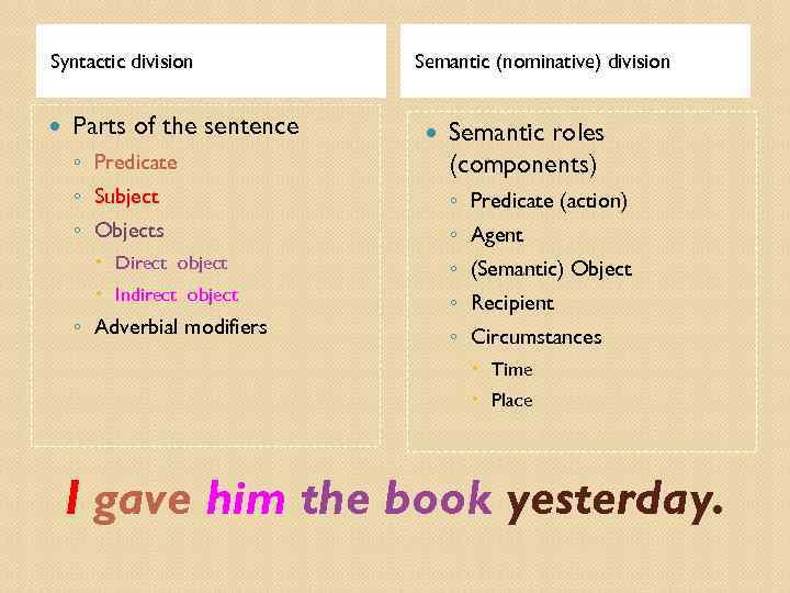 Syntactic division Parts of the sentence Semantic (nominative) division ◦ Predicate Semantic roles (components)