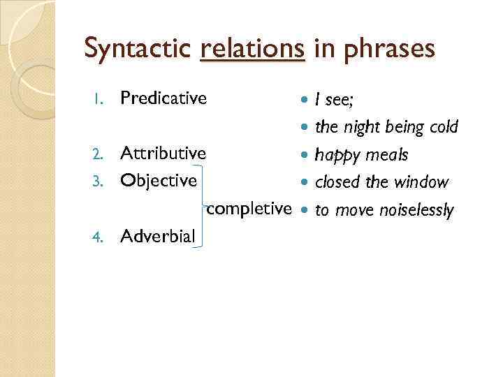 Syntactic relations in phrases 1. Predicative Attributive 3. Objective completive 4. Adverbial 2. I