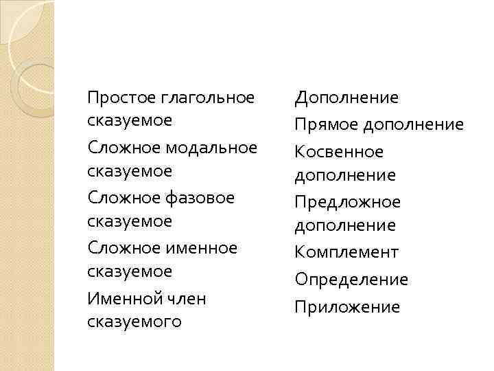 Простое глагольное сказуемое Сложное модальное сказуемое Сложное фазовое сказуемое Сложное именное сказуемое Именной член