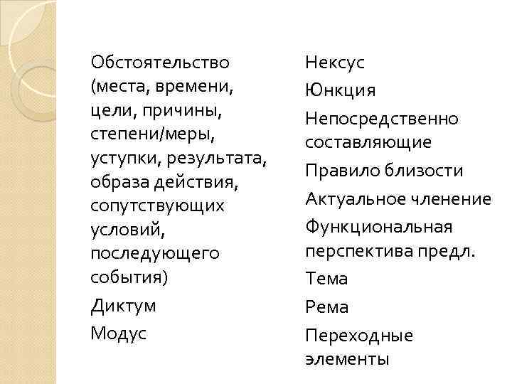 Обстоятельство (места, времени, цели, причины, степени/меры, уступки, результата, образа действия, сопутствующих условий, последующего события)