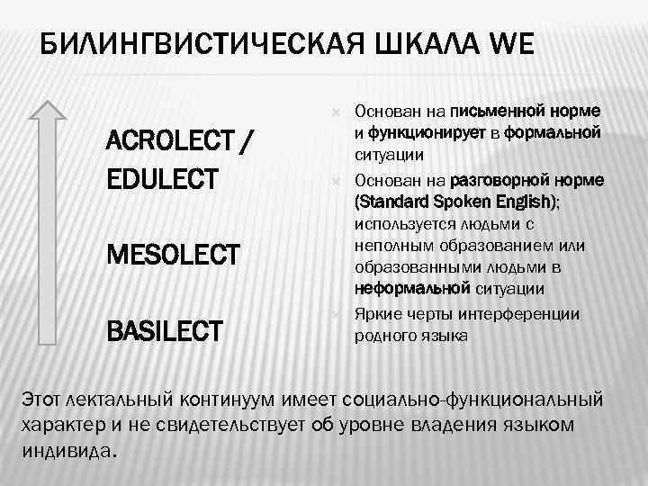 БИЛИНГВИСТИЧЕСКАЯ ШКАЛА WE ACROLECT / EDULECT MESOLECT BASILECT Основан на письменной норме и функционирует